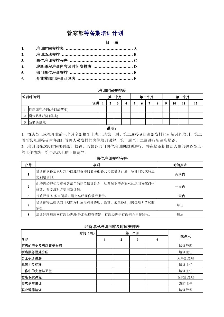 度假酒店管家部筹备期培训计划_第1页