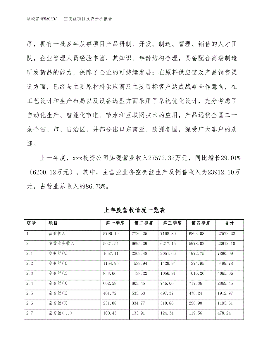 空变丝项目投资分析报告（总投资20000万元）（89亩）_第3页