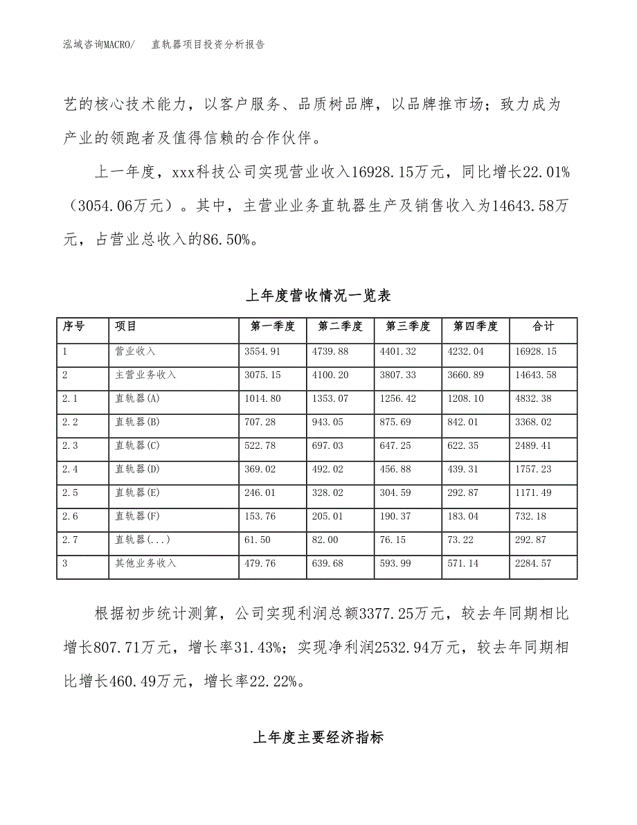 直轨器项目投资分析报告（总投资8000万元）（33亩）_第3页