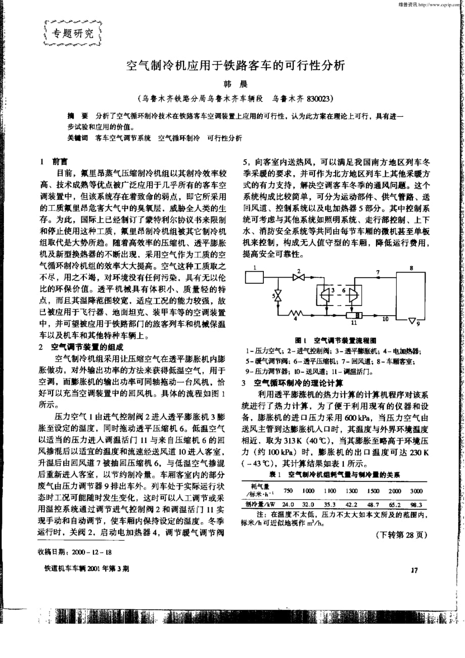 空气制冷机应用于铁路客车的可行性分析.pdf_第1页