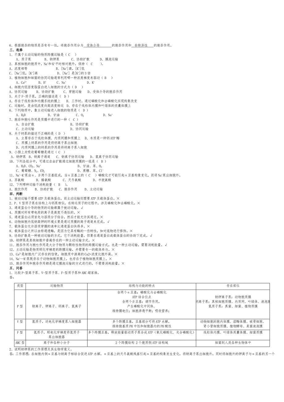 细胞生物学第四版试题简要题库解析_第5页