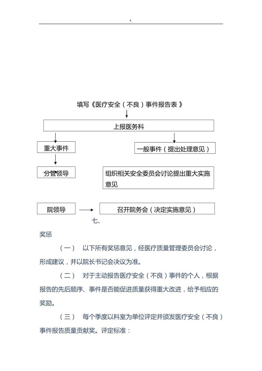 诊疗安全(不良)事情与隐患缺陷报告制度章程及其工作流程经过_第5页