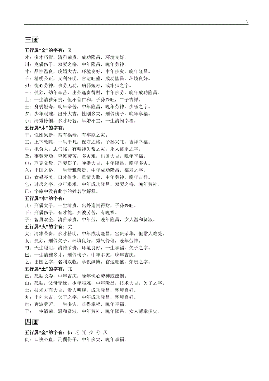 优秀字姓名学解释资料大全_第2页