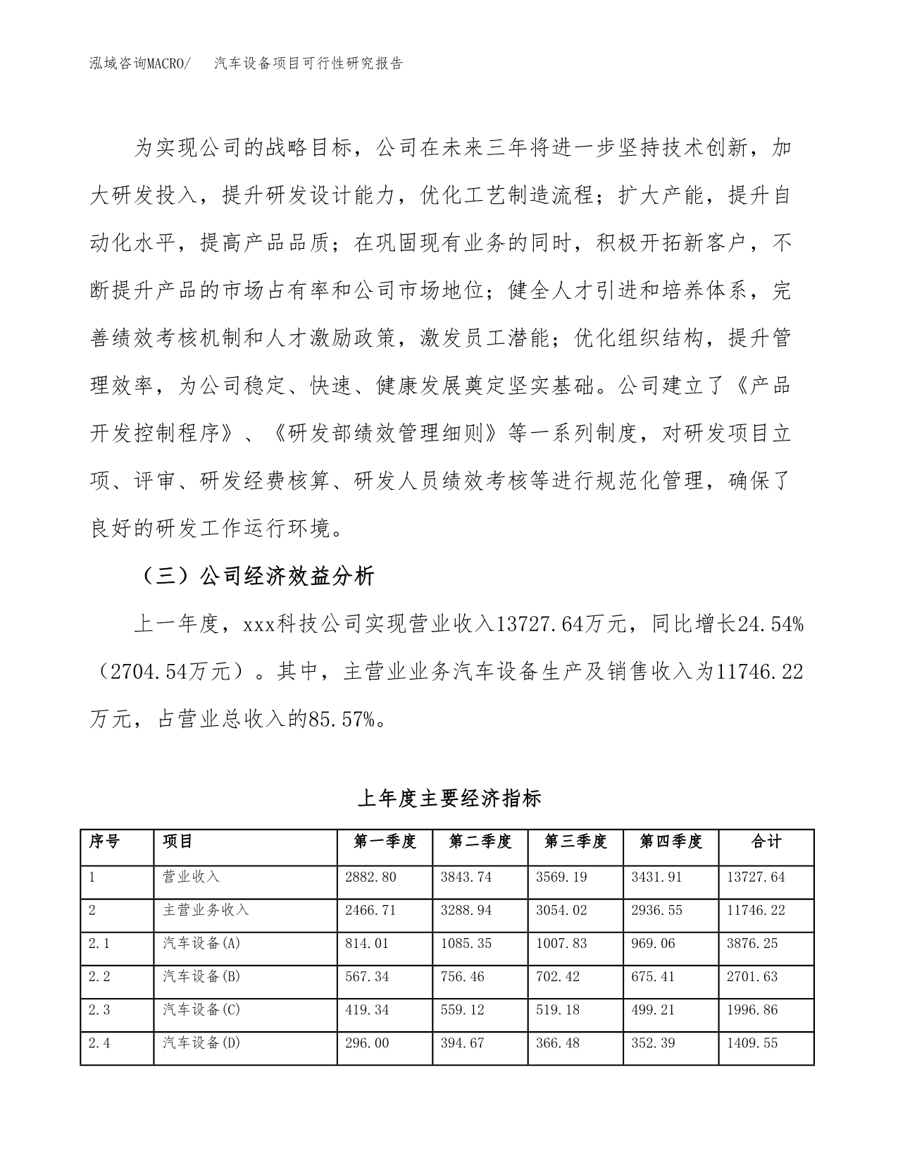 汽车设备项目可行性研究报告汇报设计.docx_第5页