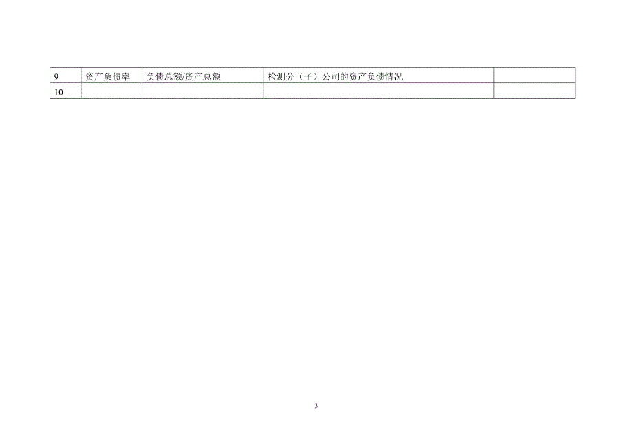 最新KPI指标库_第3页