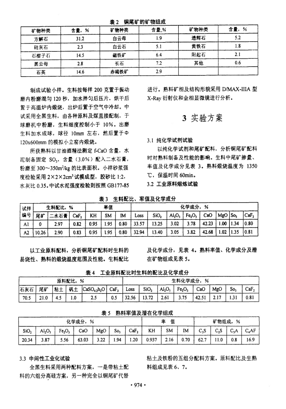 铜尾矿配料时高铁硅酸盐水泥熟料的制备与性能研究_第2页