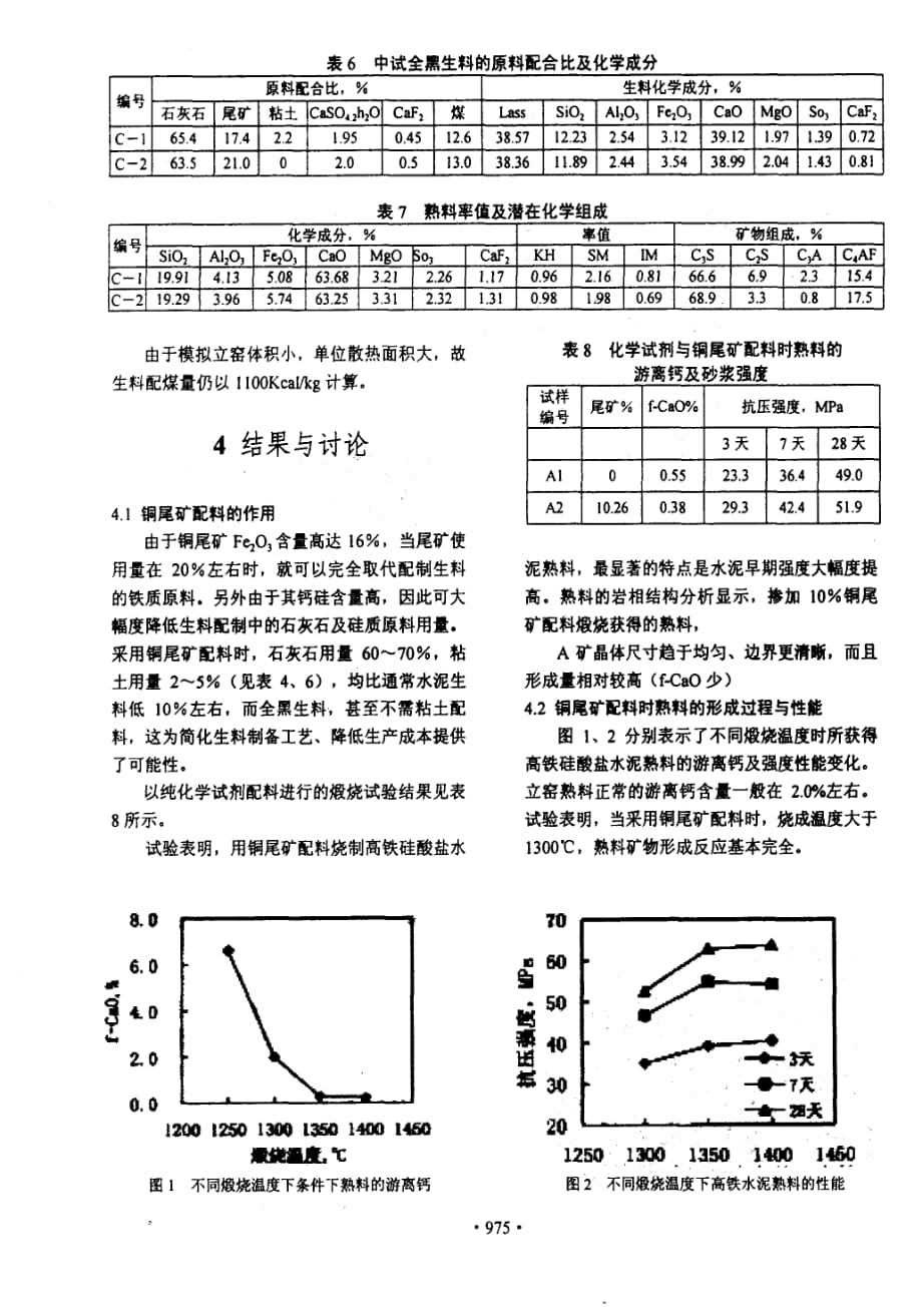 铜尾矿配料时高铁硅酸盐水泥熟料的制备与性能研究_第3页