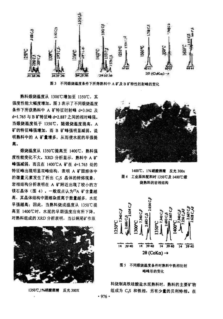 铜尾矿配料时高铁硅酸盐水泥熟料的制备与性能研究_第4页