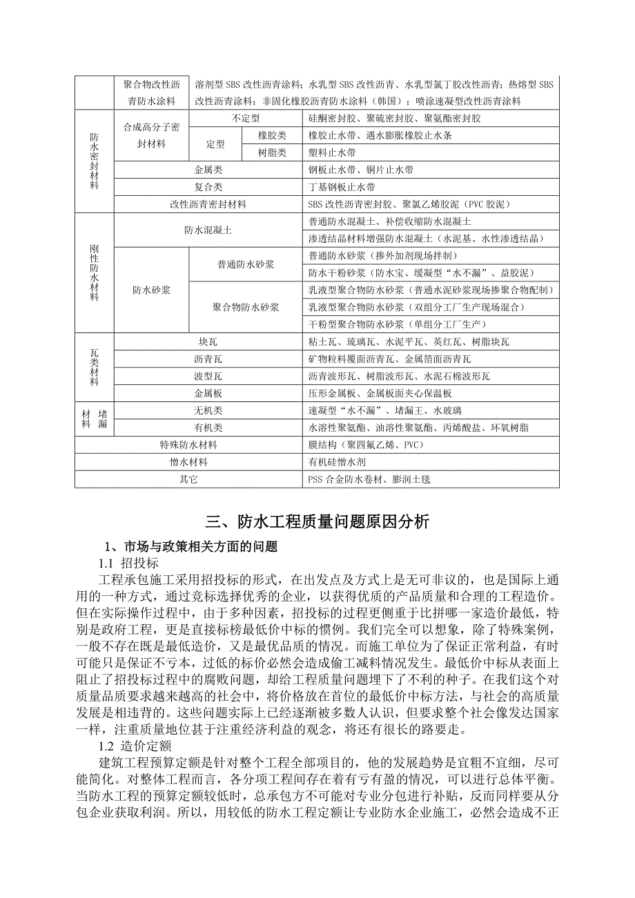 建筑防水工程质量常见问题的预防及控制解析_第4页