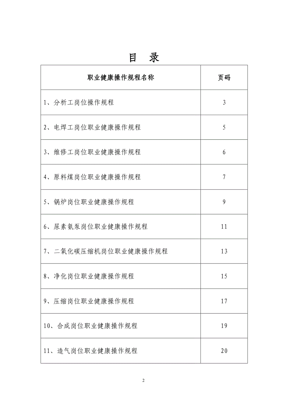 煤化工公司岗位职业健康操作规程_第2页