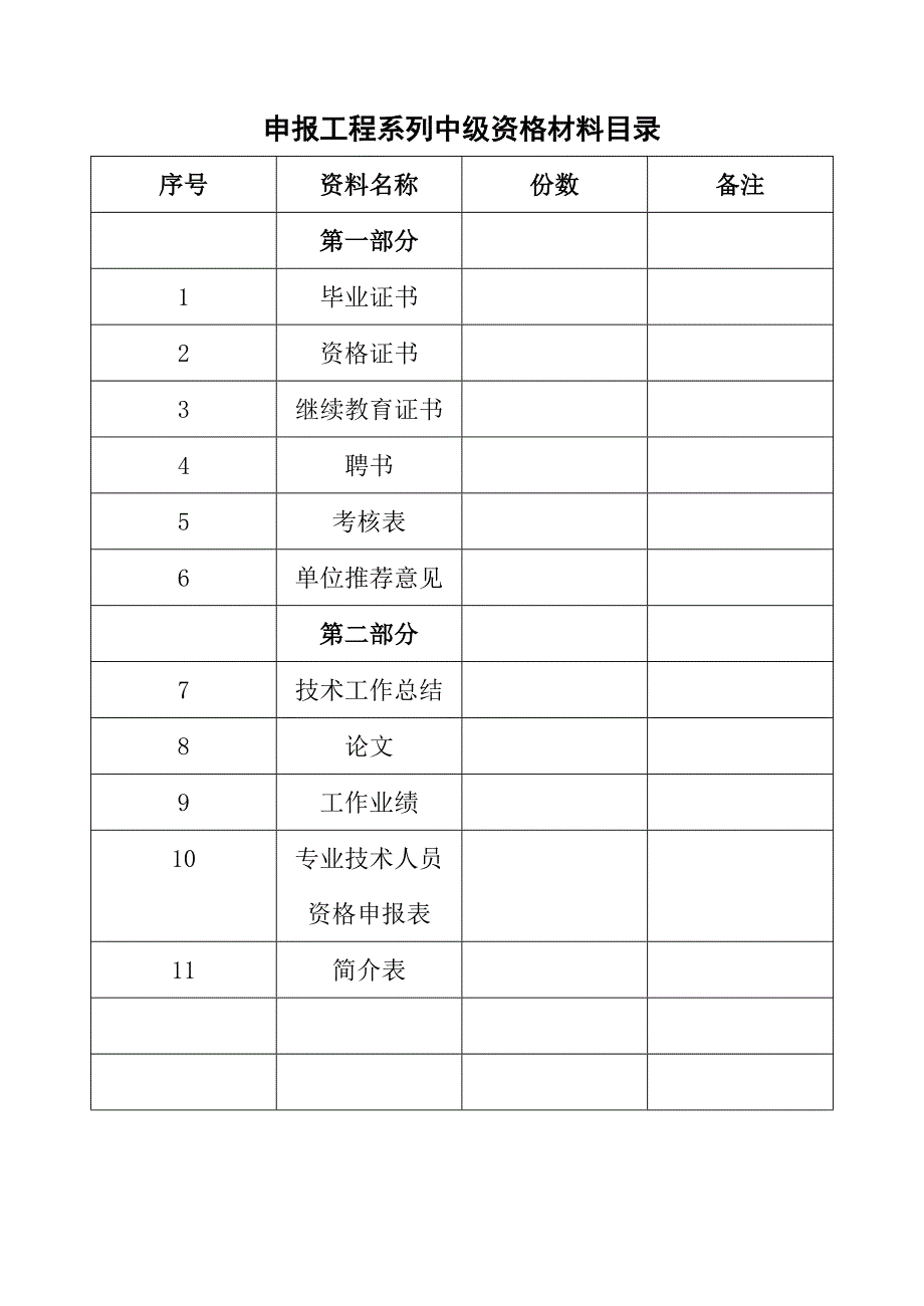江苏省专业技术人员工程师职称申请资料_第2页