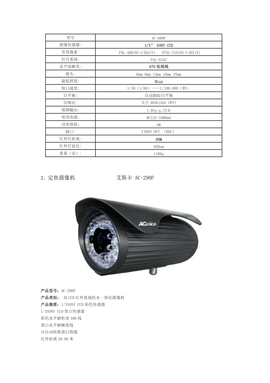 小区监控报价_第4页