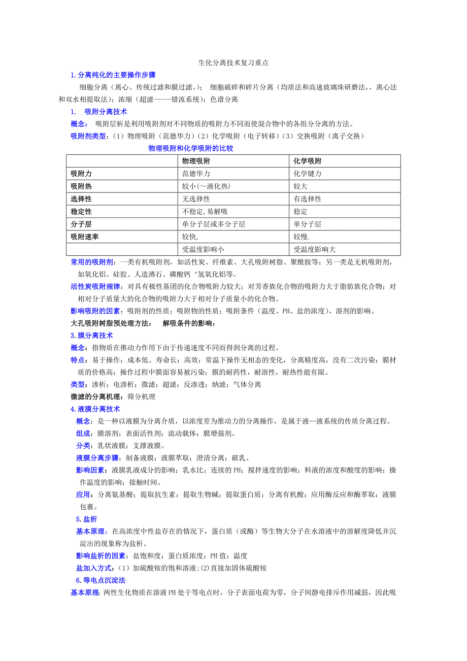 生物分离与纯化技术复习重点解析_第1页