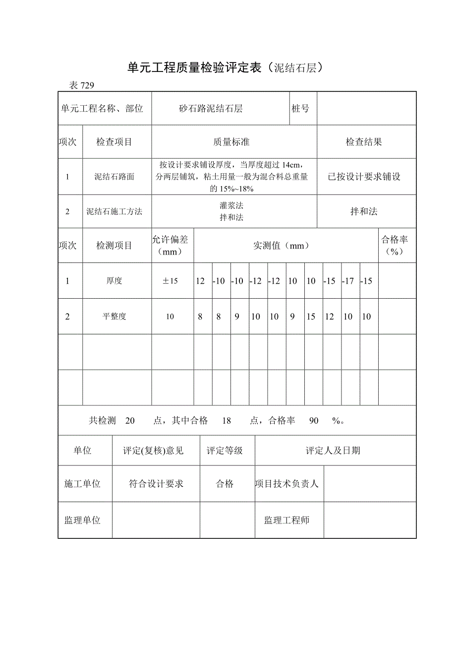 泥结石层、细石面评定表_第1页