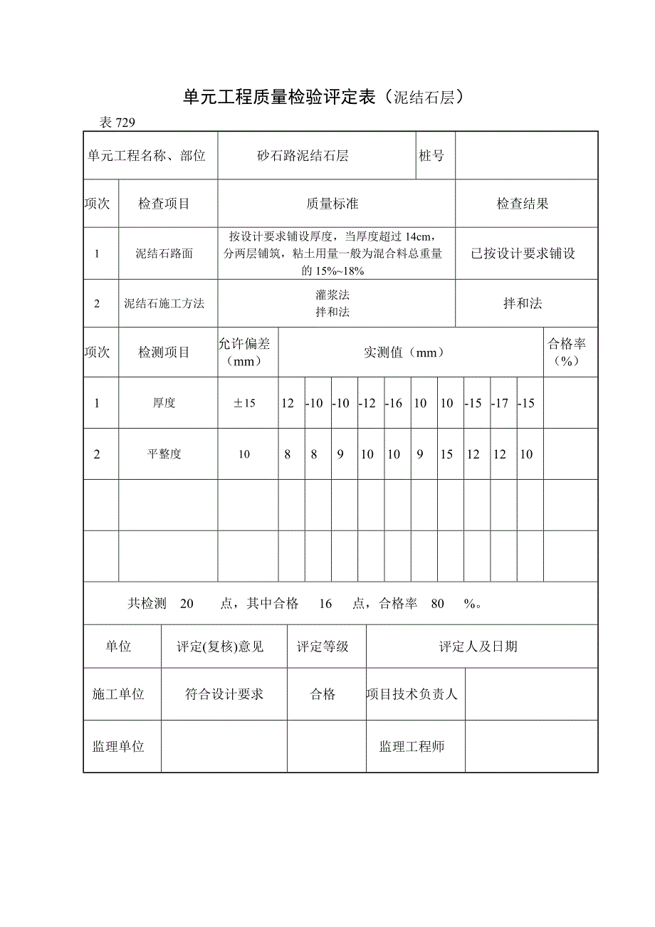 泥结石层、细石面评定表_第3页