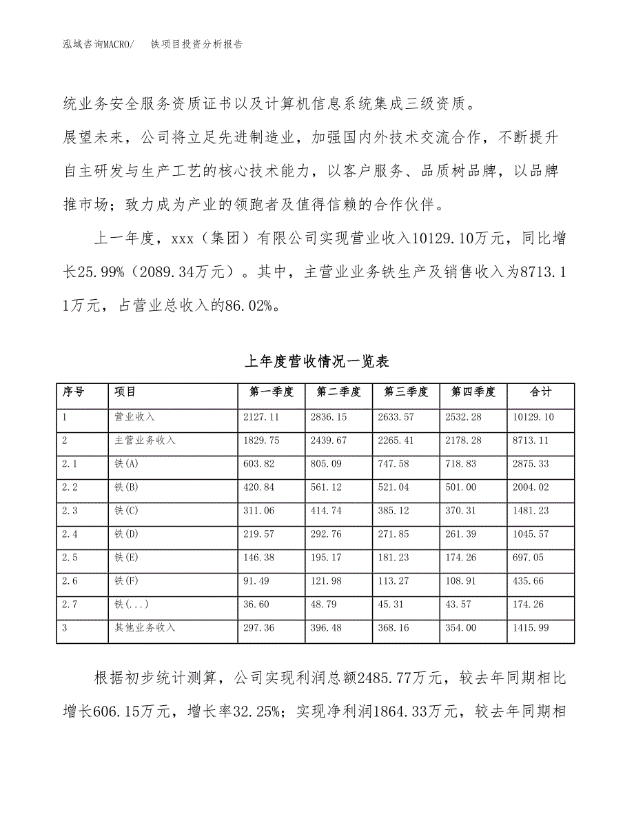 铁项目投资分析报告（总投资5000万元）（20亩）_第3页