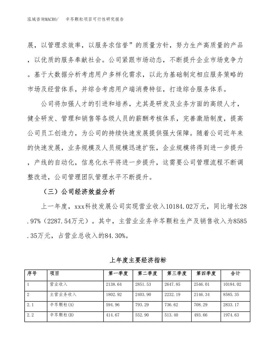 辛芩颗粒项目可行性研究报告汇报设计.docx_第5页