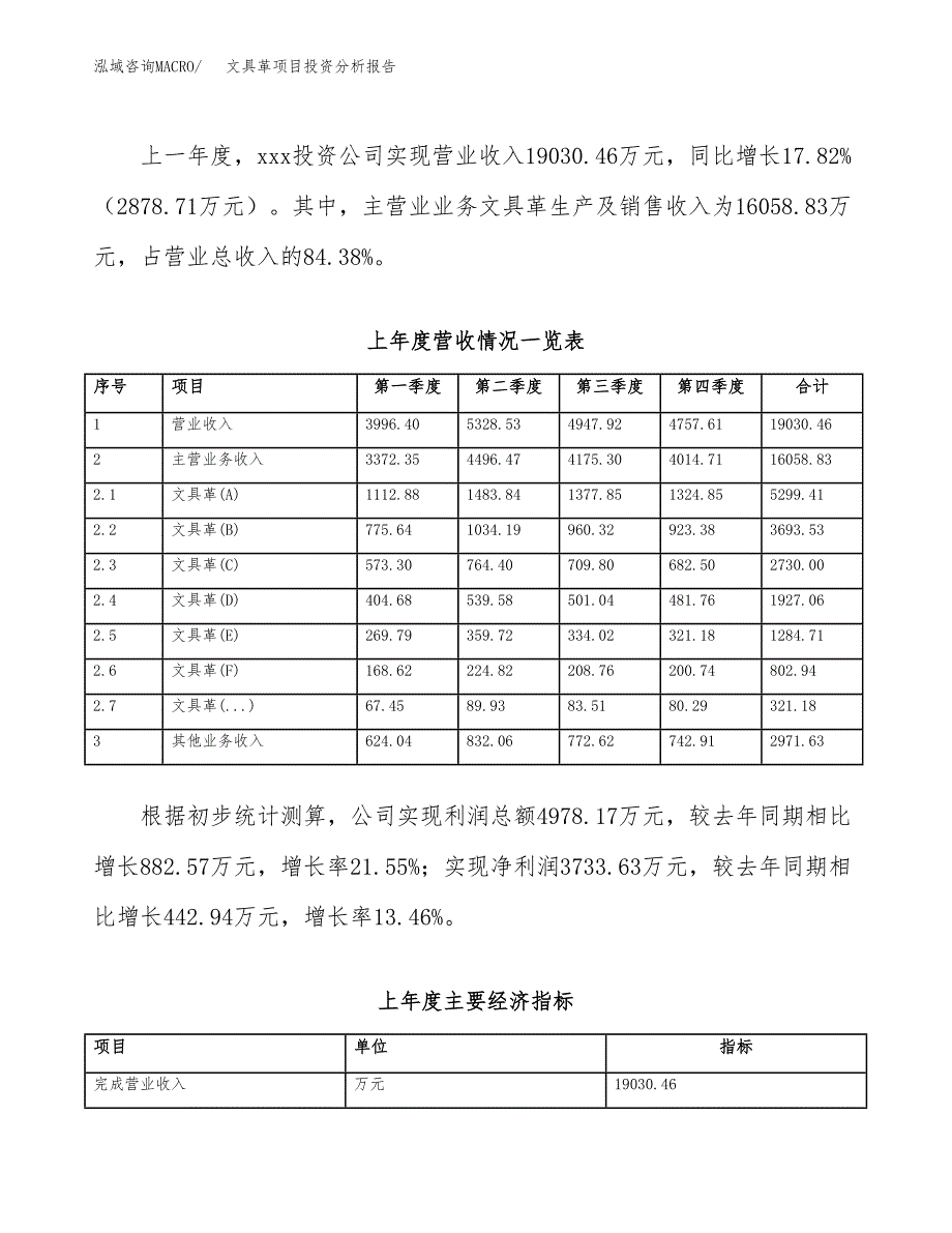 文具革项目投资分析报告（总投资15000万元）（64亩）_第3页