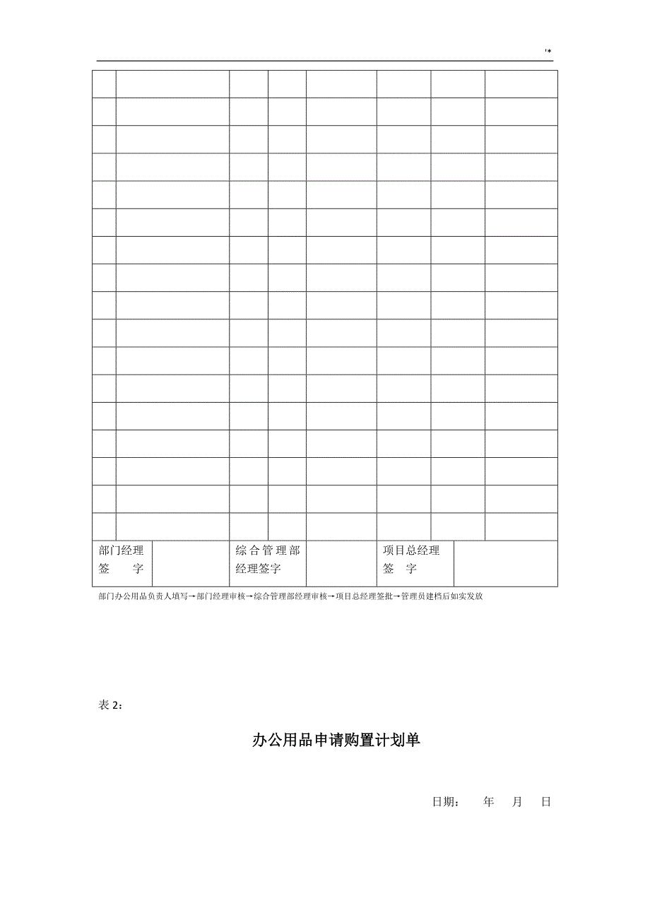 综合管理计划部办公用品管理计划制度章程_第4页