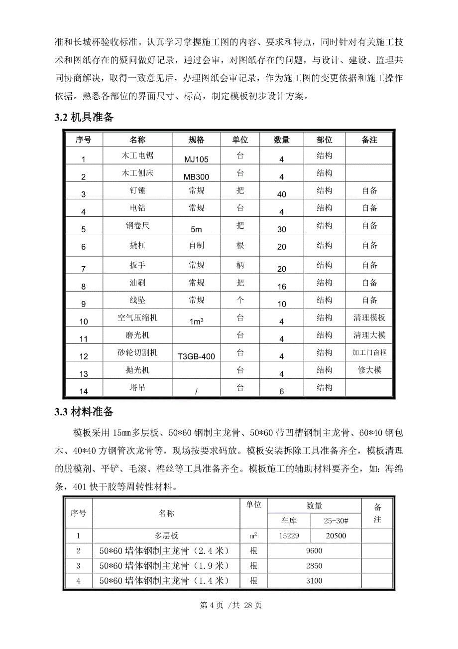 钢包(带)木龙骨模板工程施工方案解析_第5页