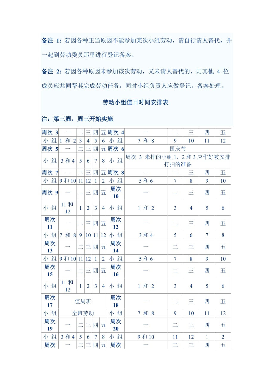 班级卫生打扫工作分工细则_第3页