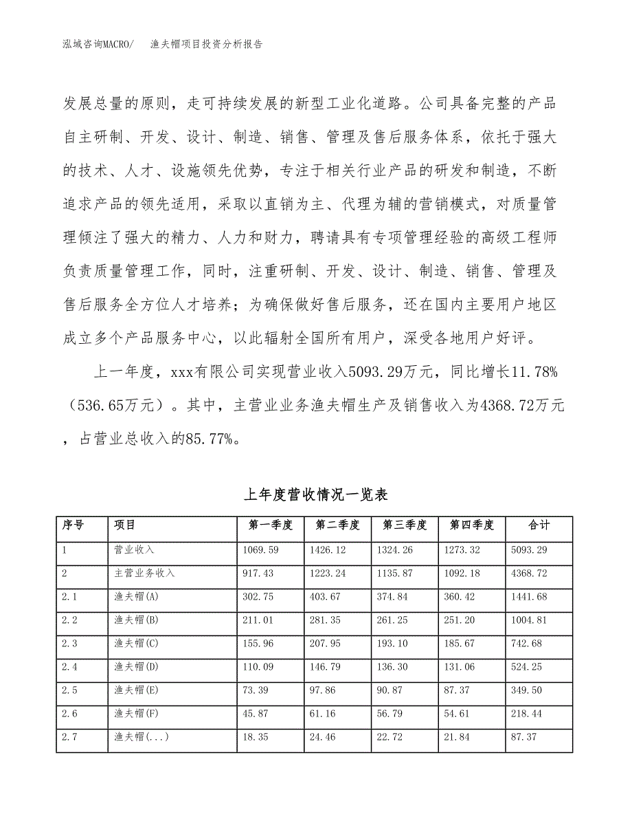 渔夫帽项目投资分析报告（总投资4000万元）（17亩）_第3页