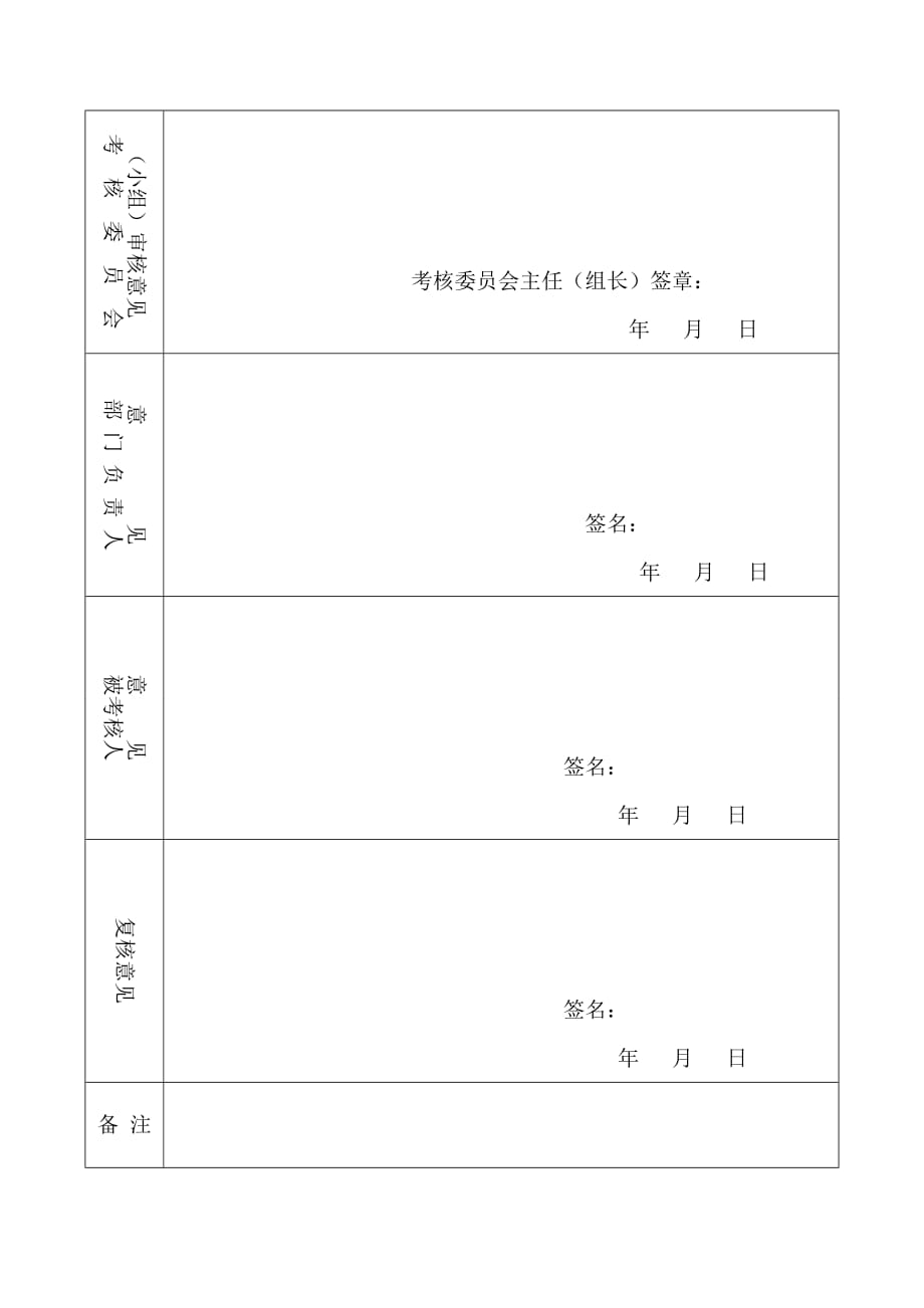 福建省事业单位职员年度考核登记表_第4页