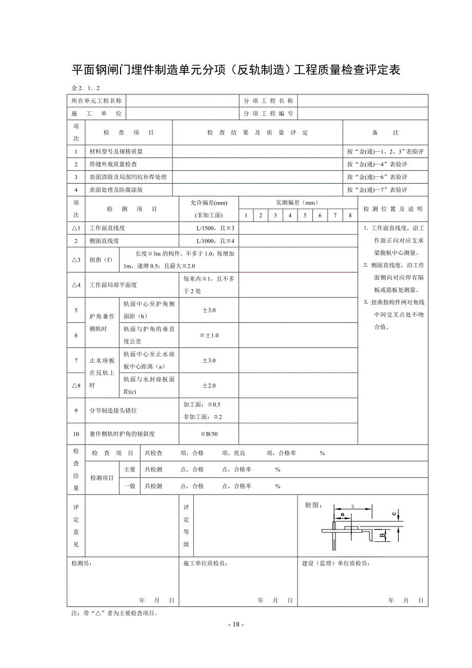 平面钢闸门埋件（主轨、反轨、门楣、底槛）制造质量评定表_第2页