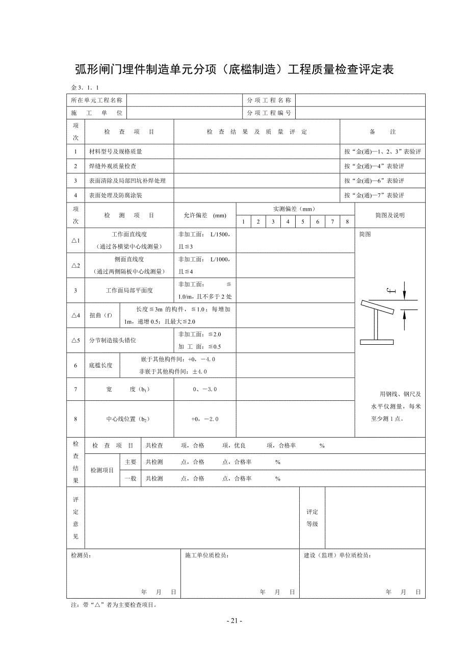 平面钢闸门埋件（主轨、反轨、门楣、底槛）制造质量评定表_第5页