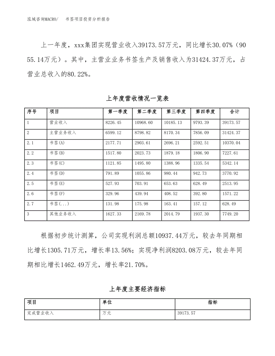 书签项目投资分析报告（总投资23000万元）（87亩）_第3页