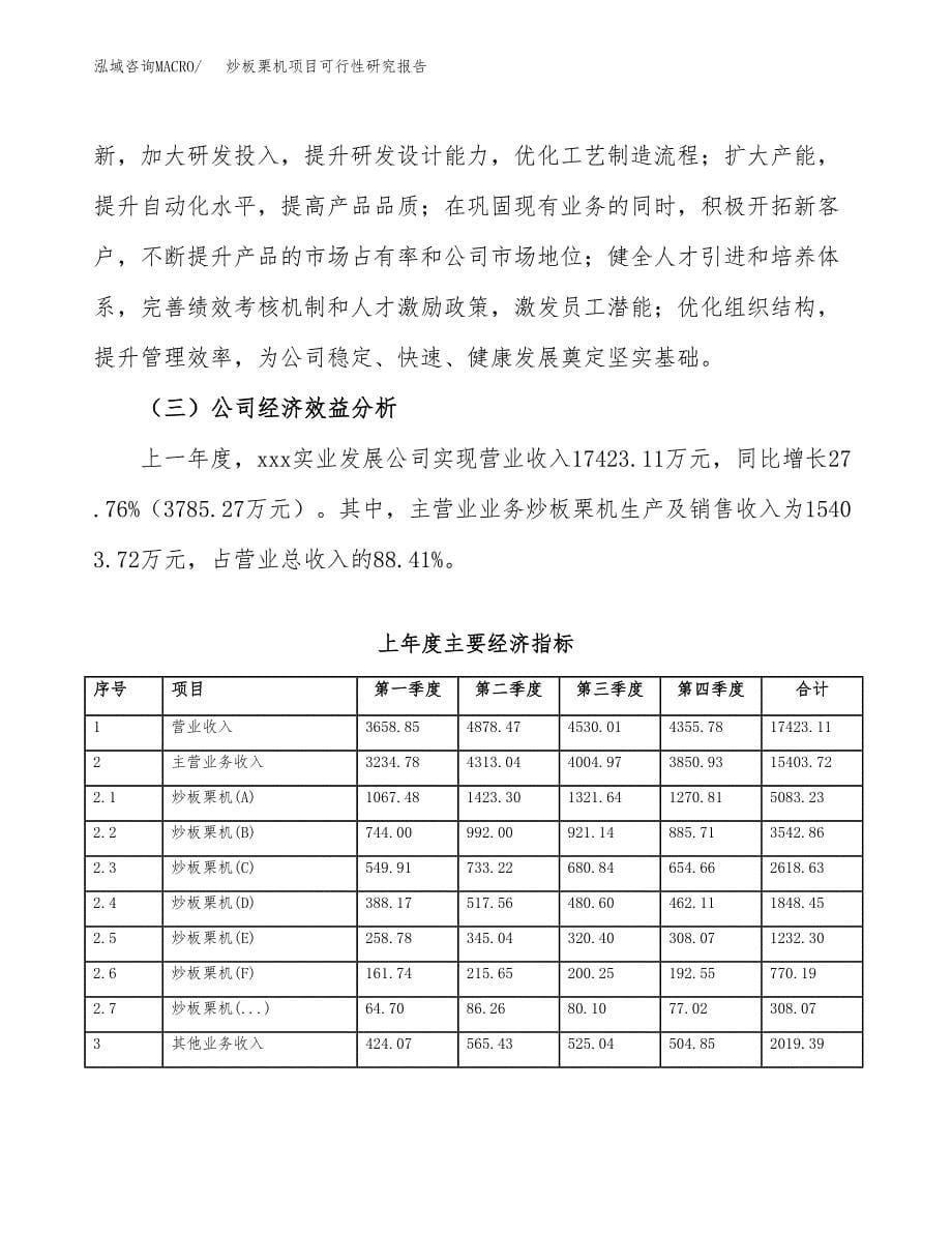 炒板栗机项目可行性研究报告汇报设计.docx_第5页