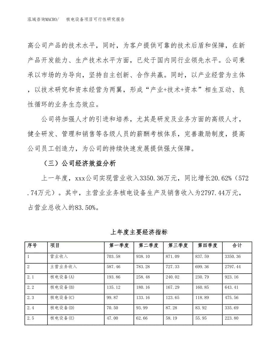 核电设备项目可行性研究报告汇报设计.docx_第5页