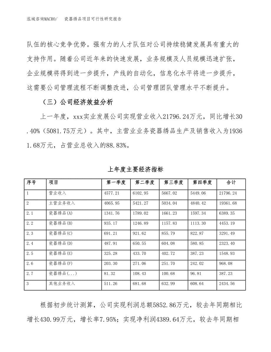 瓷器绣品项目可行性研究报告汇报设计.docx_第5页