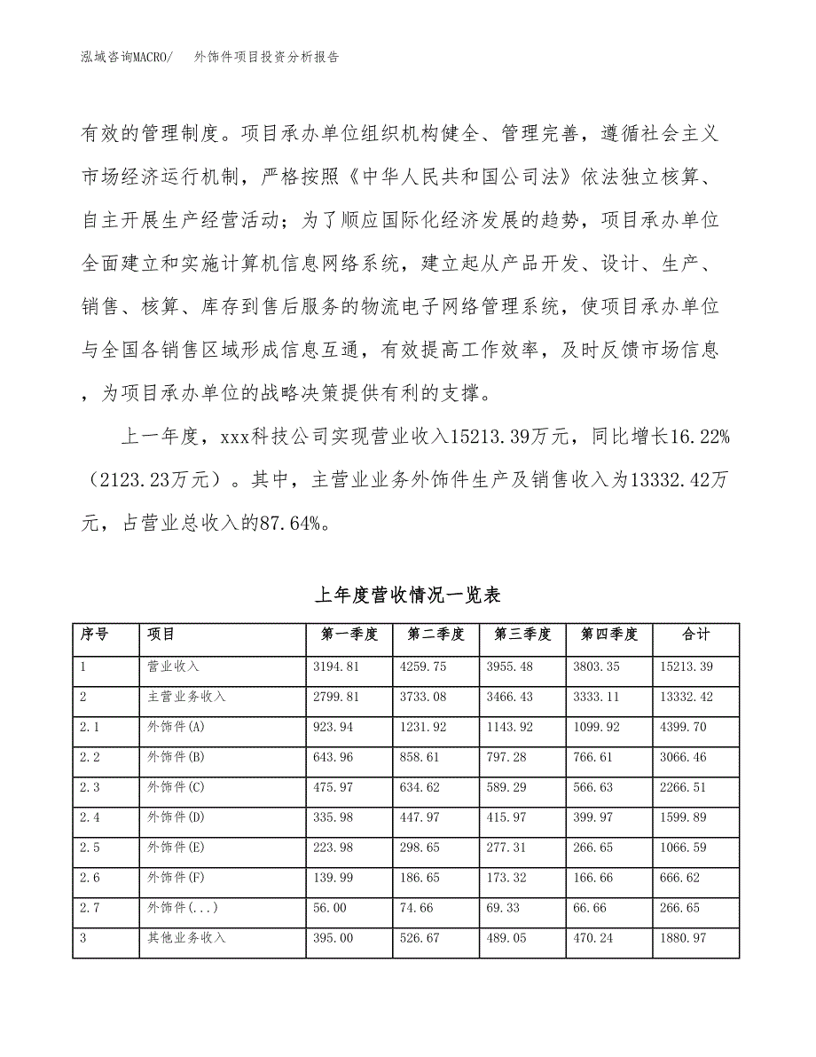 外饰件项目投资分析报告（总投资14000万元）（61亩）_第3页