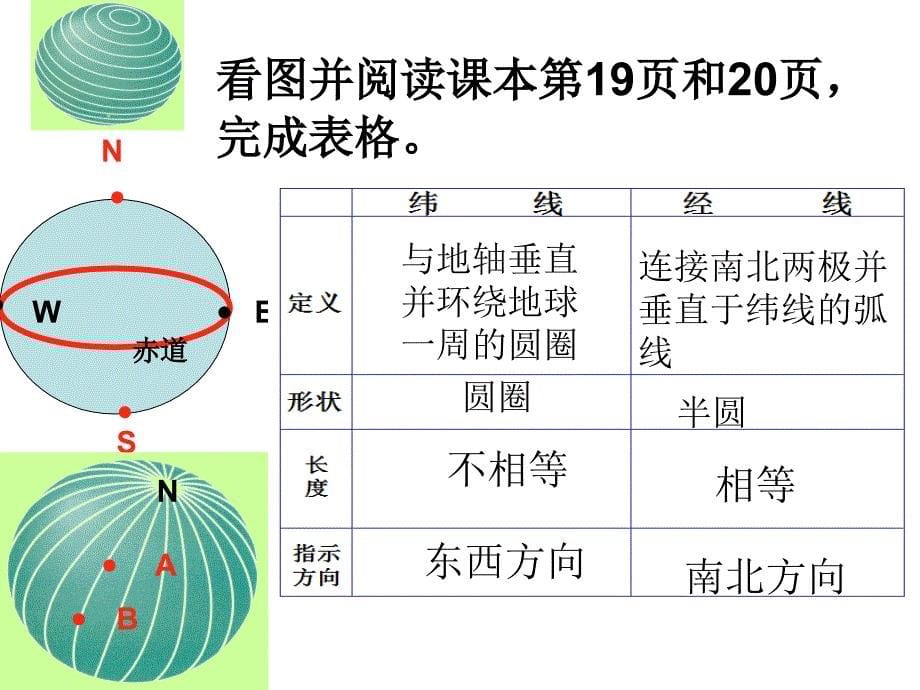 地球仪 崔丹丹._第5页