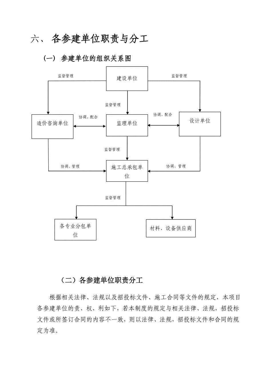 某投资有限公司工程项目现场管理制度汇编_第5页