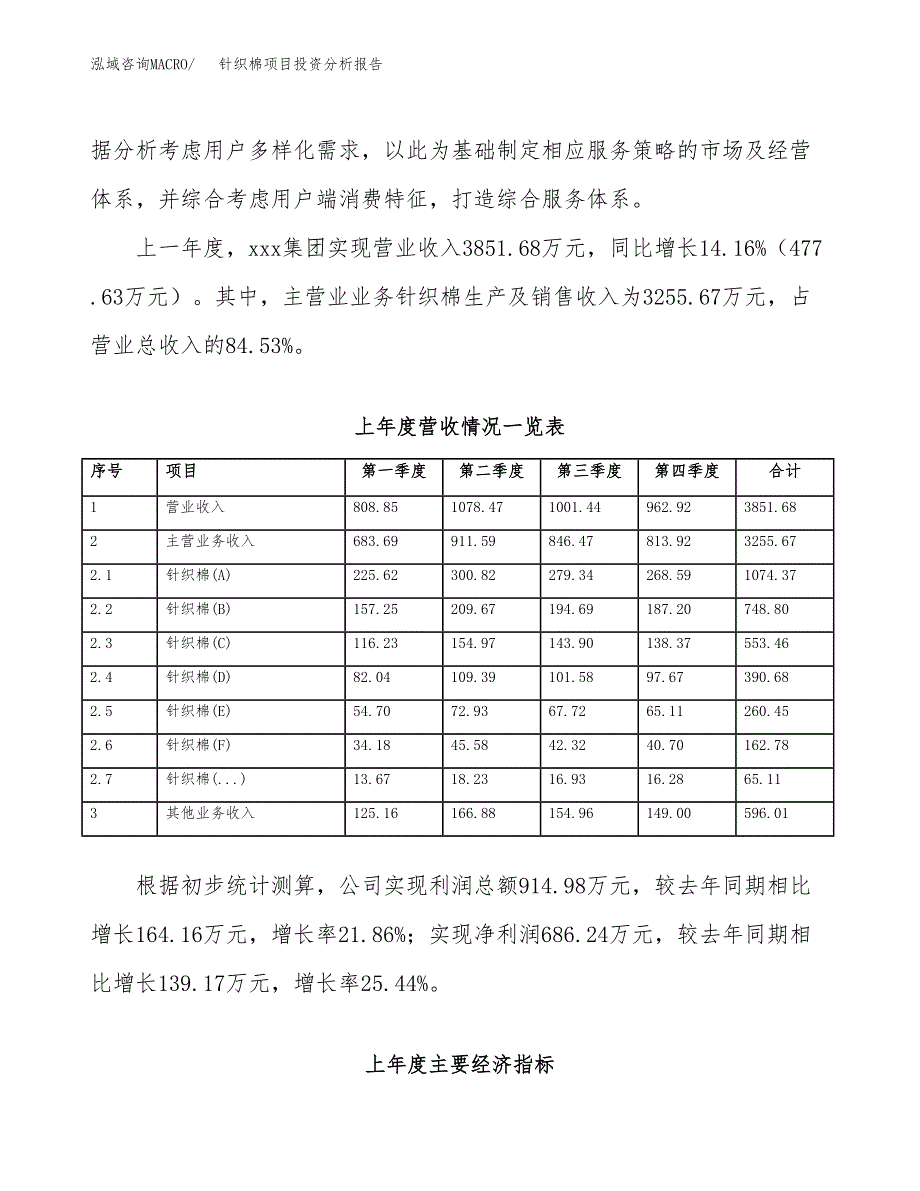 针织棉项目投资分析报告（总投资4000万元）（20亩）_第3页