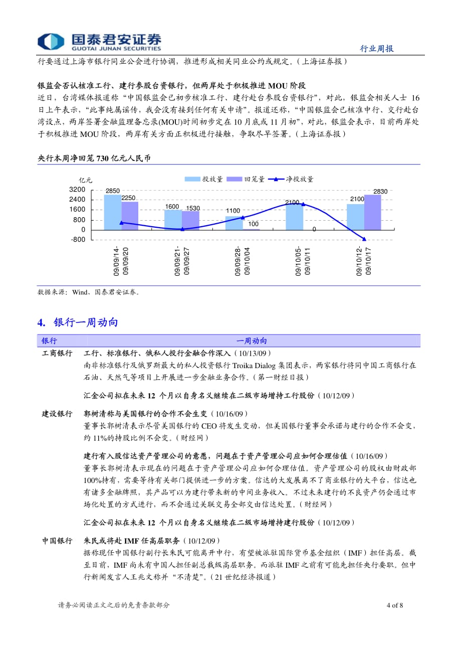 国泰君安_银行业周报09年第39期_第4页