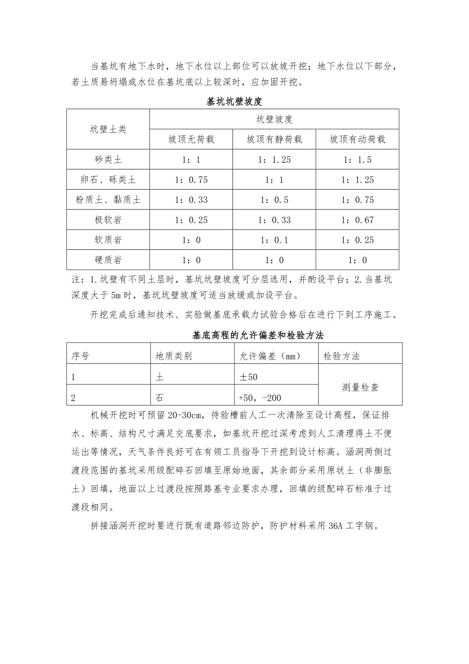 涵洞基础技术交底_第2页