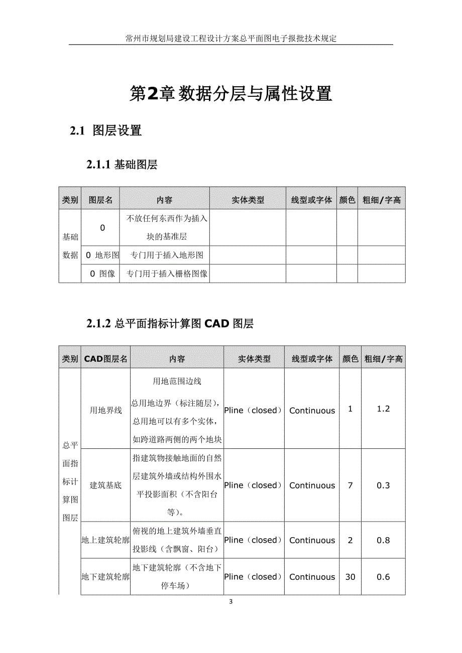 建设工程设计方案总平面图电子报批技术规定_第5页