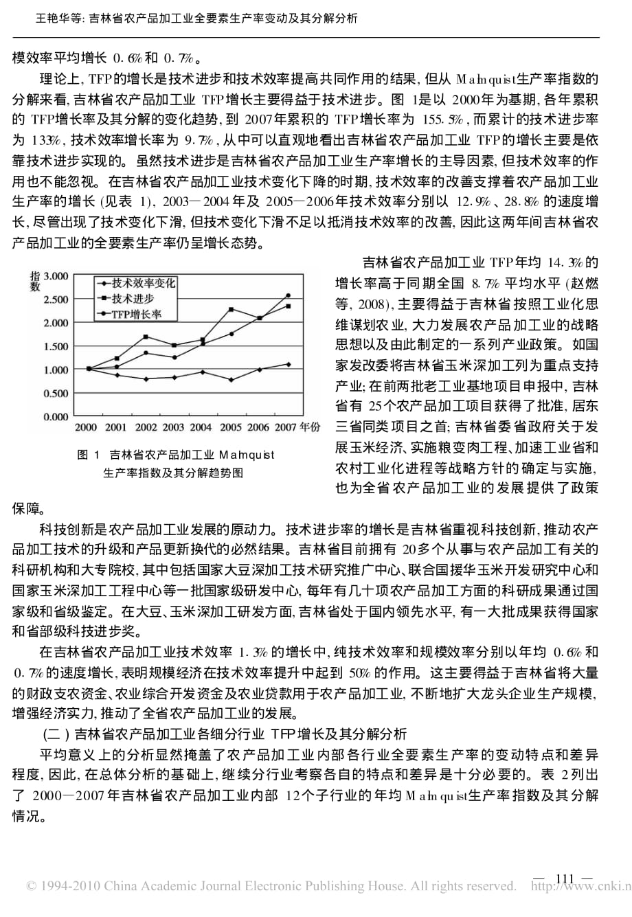 吉林省农产品加工业全要素生产率变动及其分解分析——基于Malmquist生产率指数的实证研究_第4页