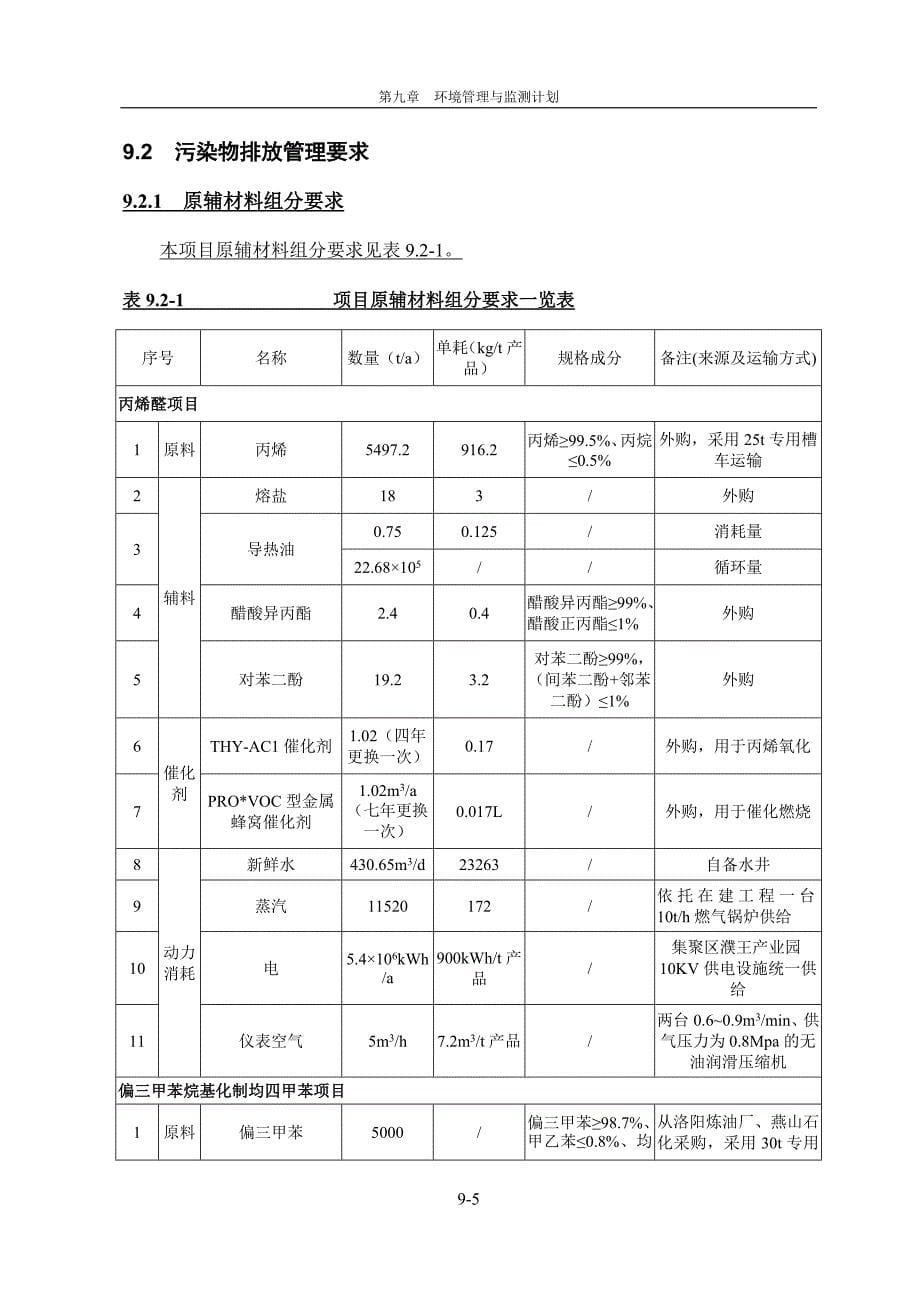 环境影响评价报告公示：4000吨丙烯醛、2000吨3-环己烯甲醛、8000吨戊二醛、2000吨均四甲苯的生产能力环境管理与监测环评报告_第5页