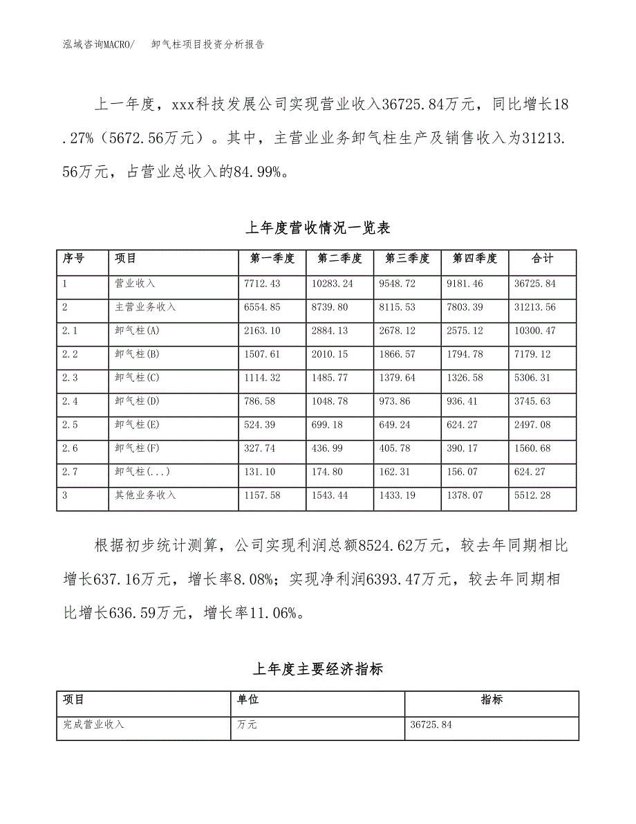 卸气柱项目投资分析报告（总投资15000万元）（59亩）_第3页