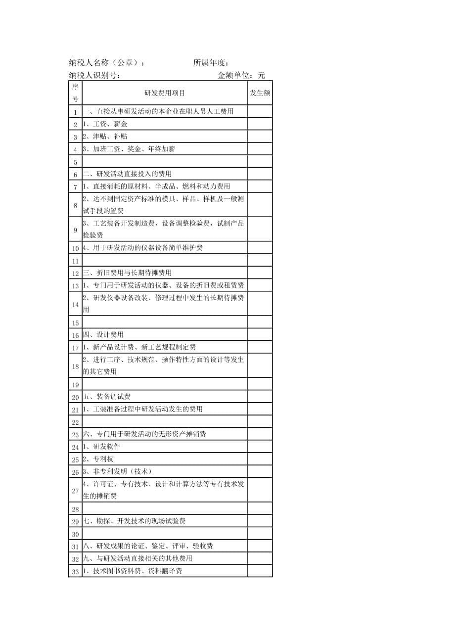 今年的江苏省企业研究开发费用_第5页