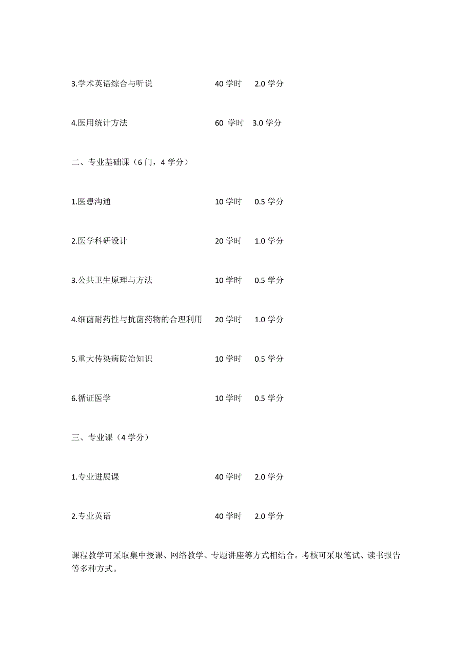 安徽医科大学专业硕士培养方案_第4页