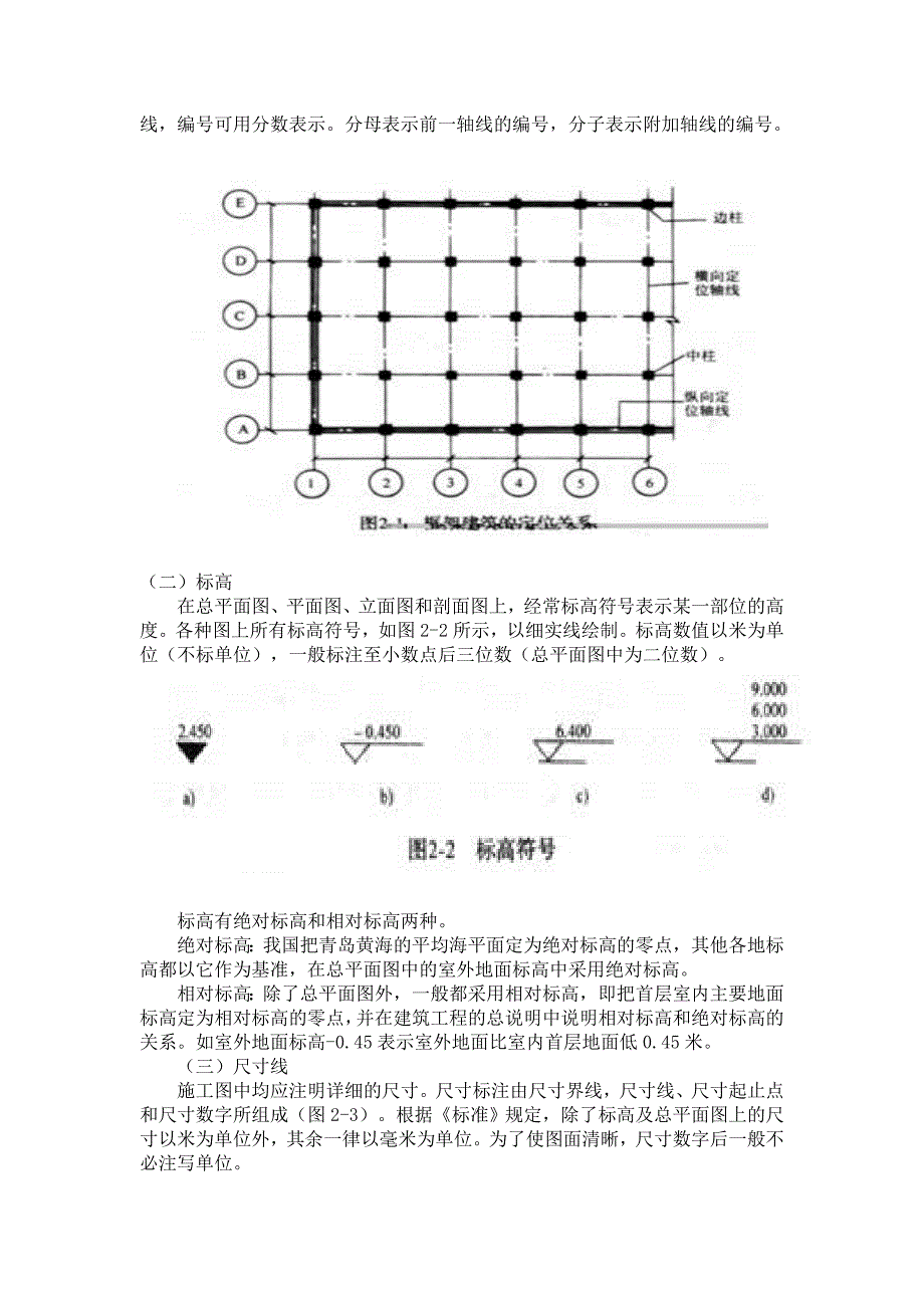 建筑识图与规划基本知识解析_第3页