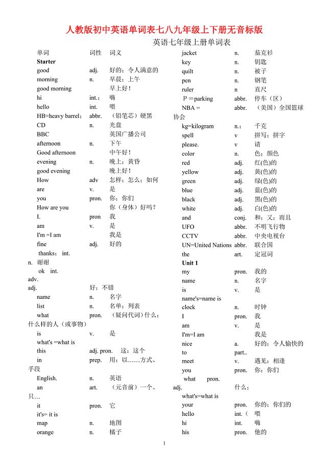 人教版初中英语单词表七八九年级上下册无音标版