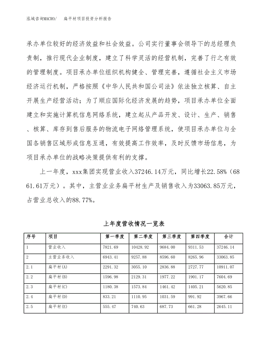 扁平材项目投资分析报告（总投资18000万元）（73亩）_第3页