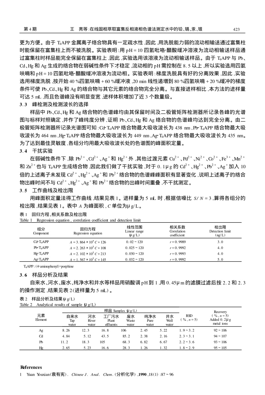 在线固相萃取富集反相液相色谱法测定水中的铅、镉、汞、银_第3页