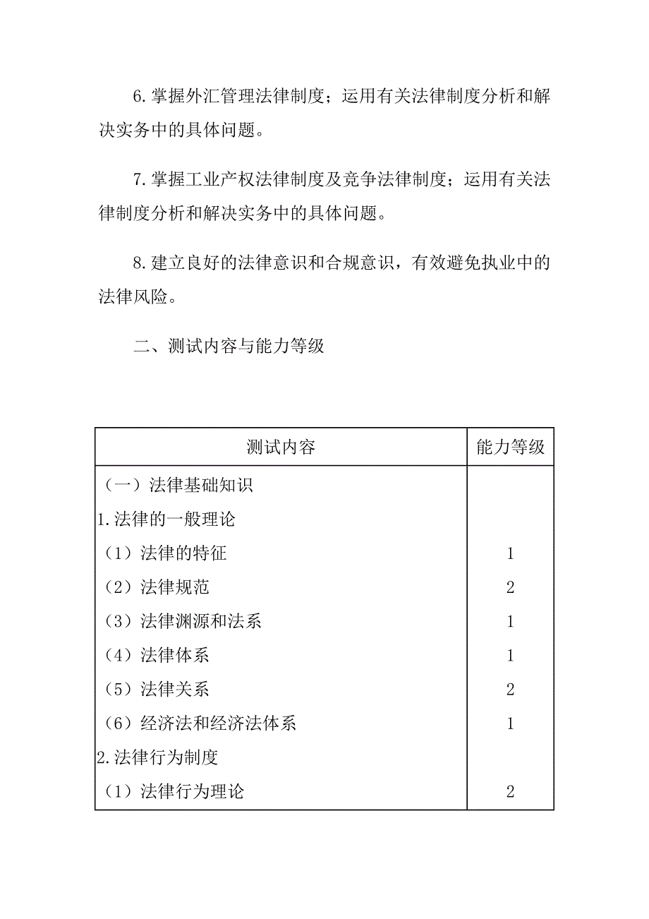 2011年注册会计师专业阶段考试大纲《经济法》word版.doc_第2页